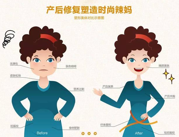 尚佳產(chǎn)后修復丨35歲以后找不到工作，怎么辦？