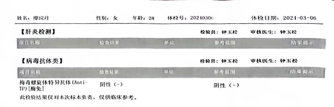 獲得術前三項