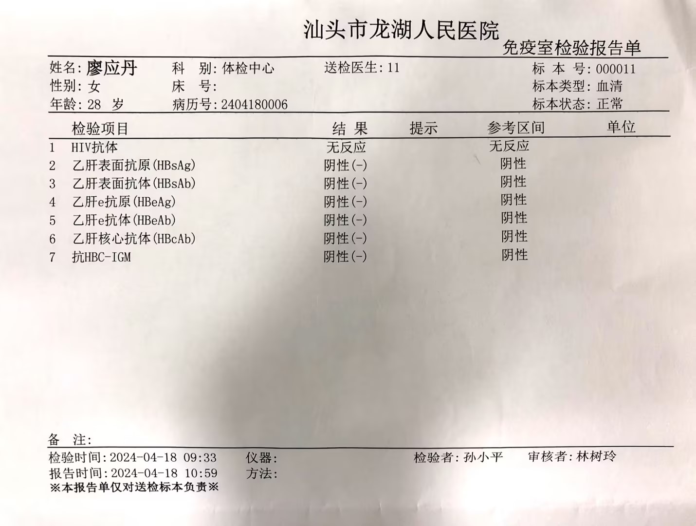 獲得術前三項