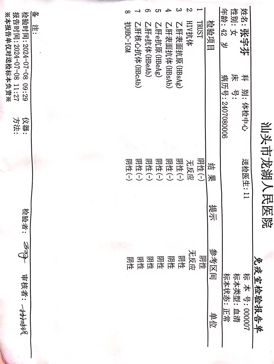 2024.7.8獲得術前三項