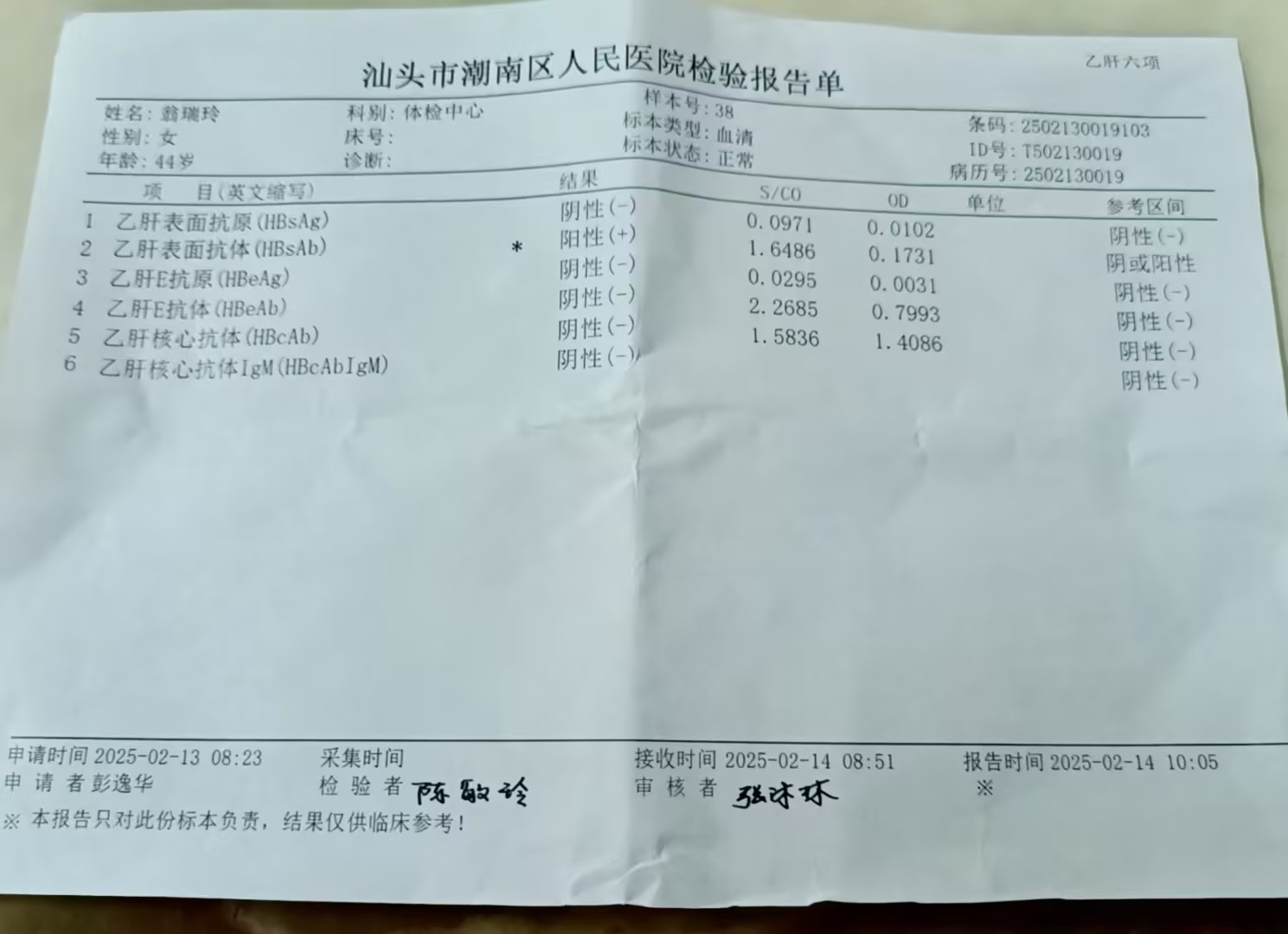 獲得術前三項