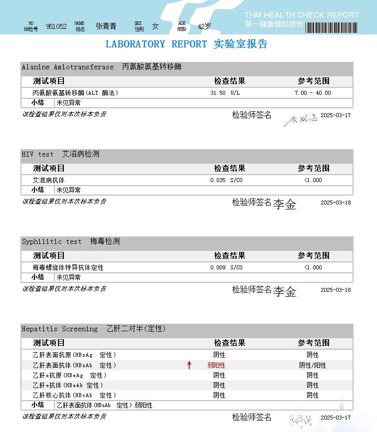 獲得術前三項