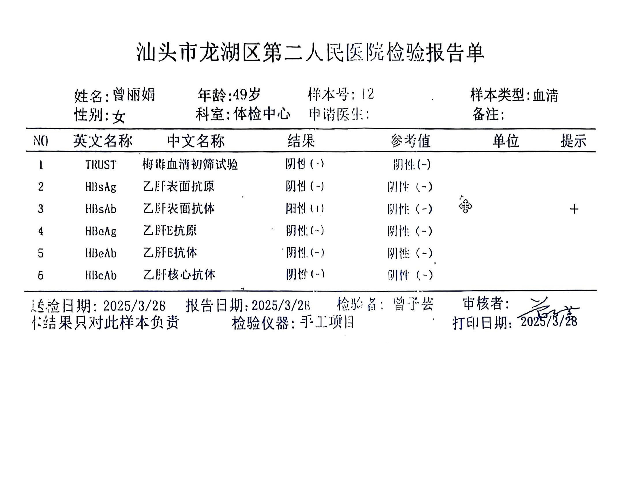 獲得術(shù)前三項