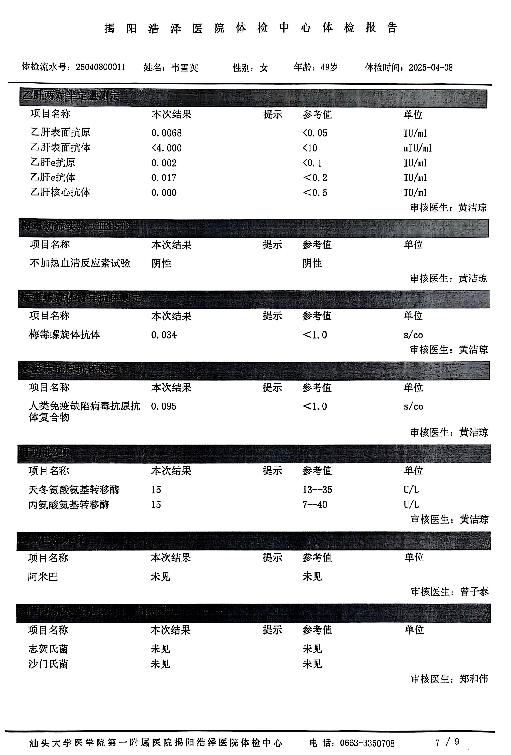 獲得術(shù)前三項