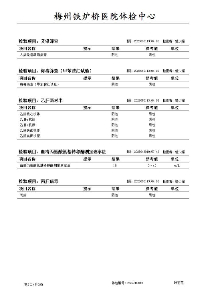 獲得術前三項