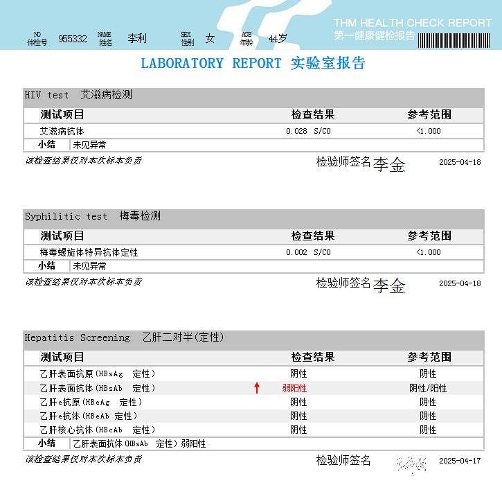 獲得術(shù)前三項